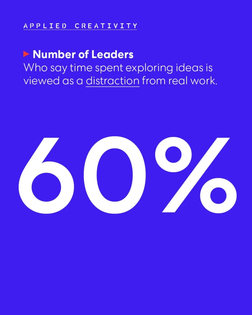 Can ‘Applied Creativity’ be the next ‘Design Thinking?’