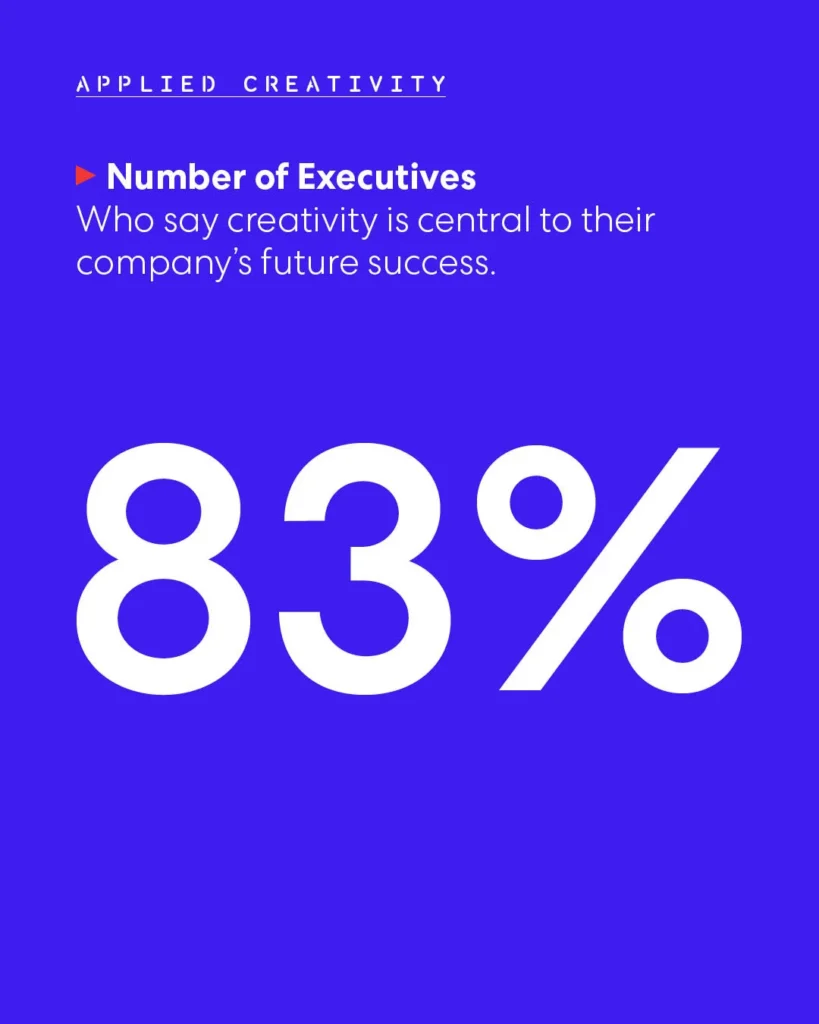 Can ‘Applied Creativity’ be the next ‘Design Thinking?’
