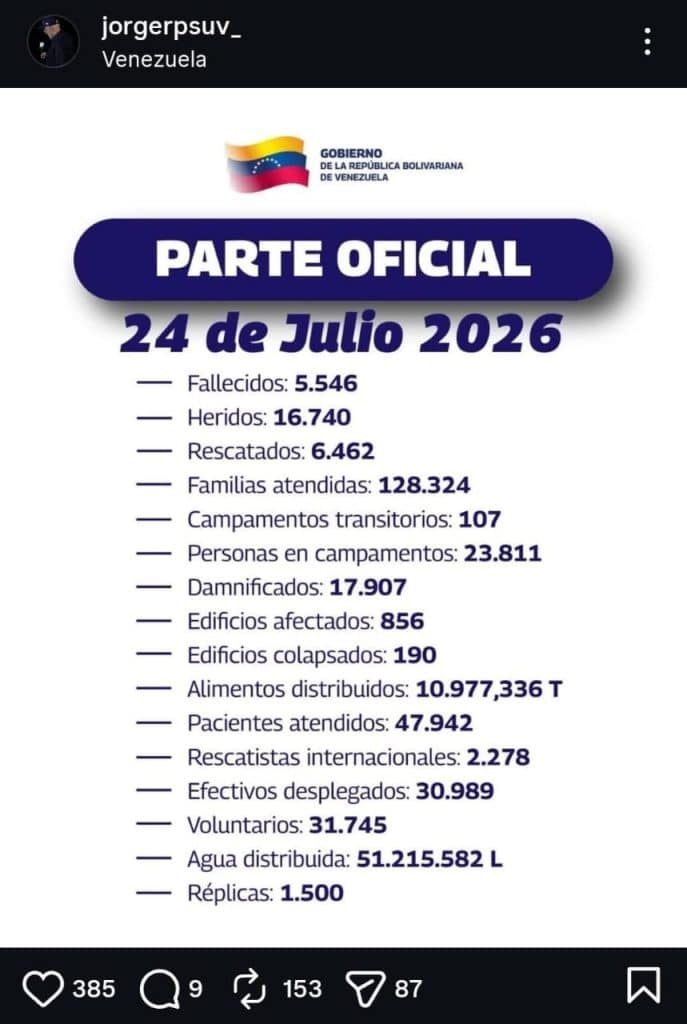 Que no jueguen con tus emociones, el último rescate de una persona con vida fue el 2 de julio
