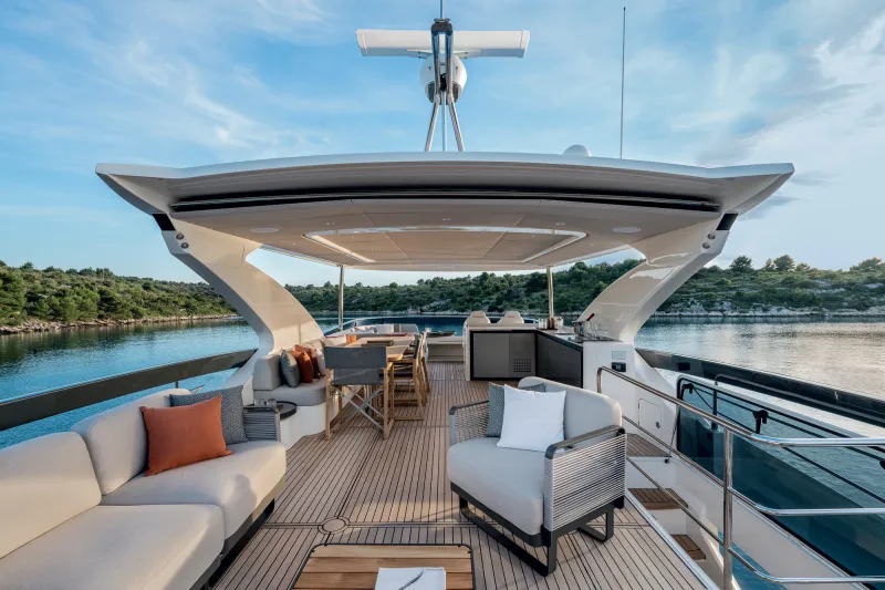 Absolute 70 Fly Reviewed