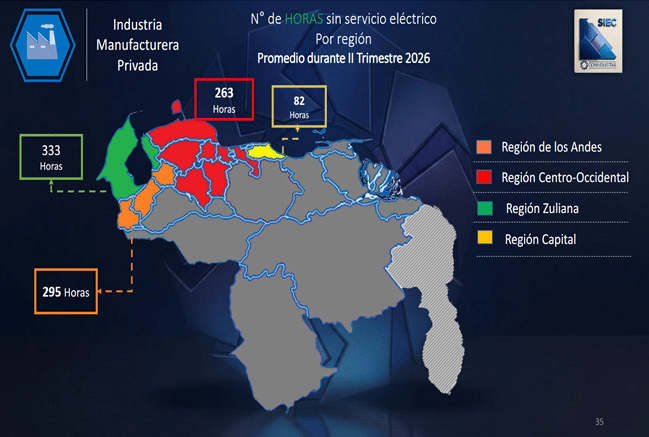 “El aparato productivo no soporta una interrupción eléctrica más”, advierte gremio