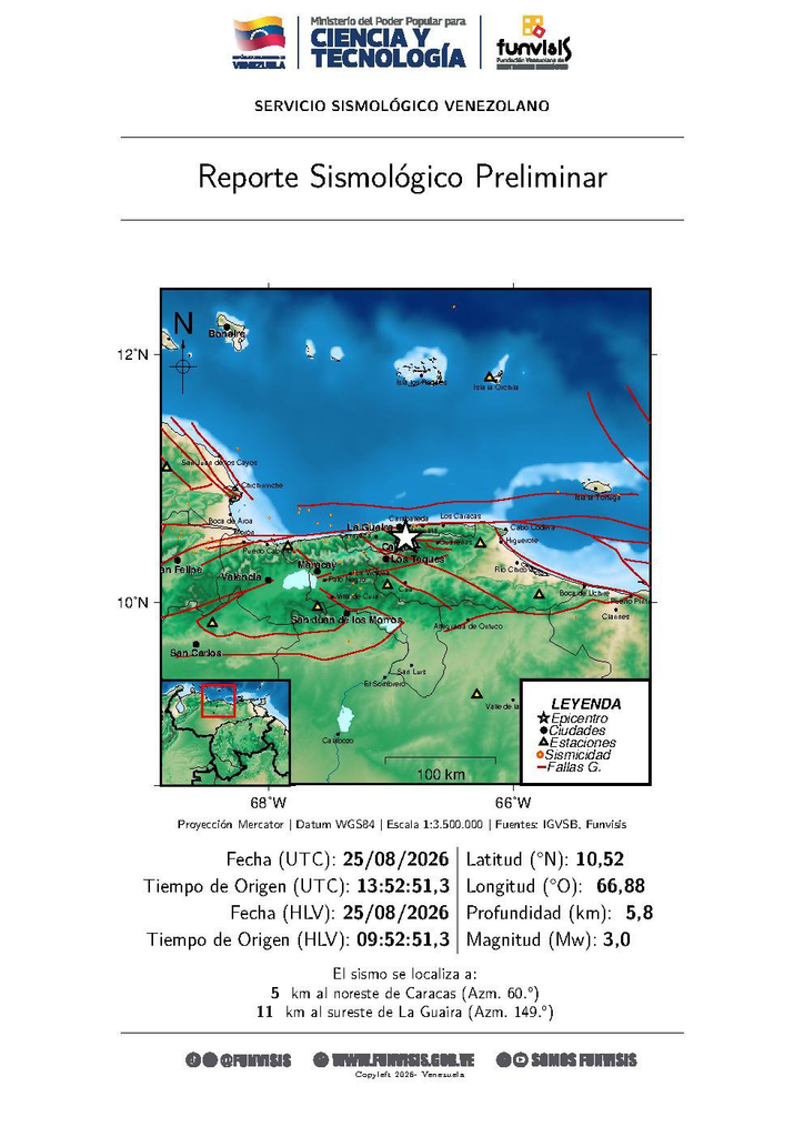 Se registra sismo de 3.0 en Caracas este martes