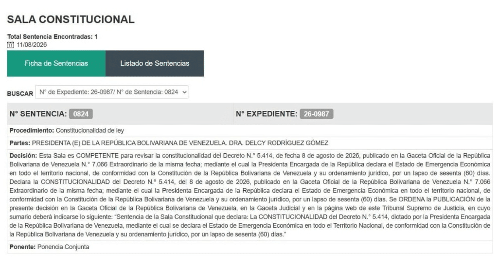 TSJ avala constitucionalidad del Decreto de Estado de Emergencia Económica dictado por Delcy Rodríguez