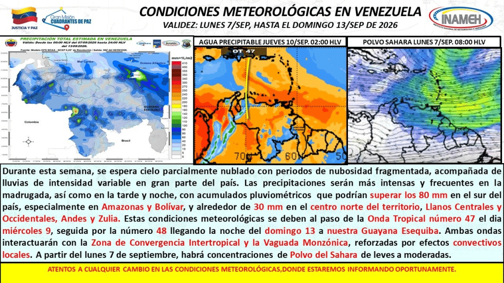 Inameh prevé lluvias de intensidad variable esta semana por paso de ondas tropicales