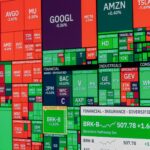 Wall Street Opens Higher as Easing Oil Prices Boost Fed Hike Relief