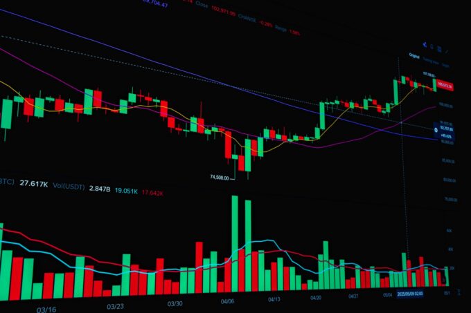 Bizjet Market Value Forecast to More Than Double Over Next Decade