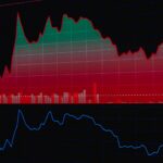U.S. Stocks Decline Amid Rising Bond Yields and Oil Prices