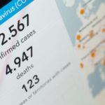 Pennsylvania Measles Outbreak Reaches 890 Cases with 55 New Infections