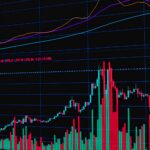Meta Reports Strong Q3 Earnings and Announces Stock Split